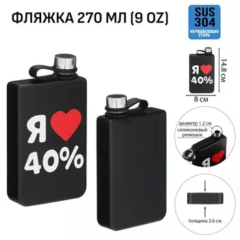 Фляжка