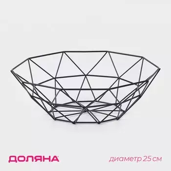 Фруктовница доляна