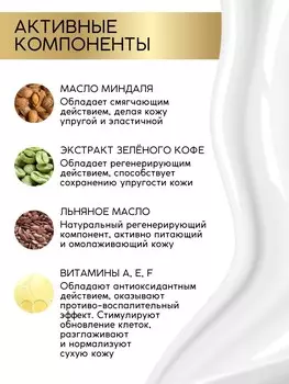 Крем-гель для душа