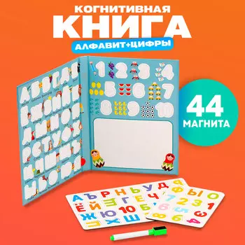 Магнитная доска
