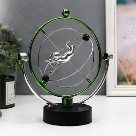 Маятник