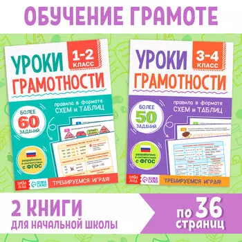 Набор книг