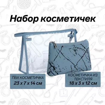 Набор простых косметичек на молниях 2 в 1, с рисунком, голубой