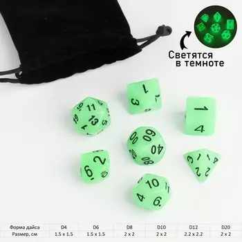 Кости игральные, дайсы для d&d (dungeons and dragons, днд), d&d,