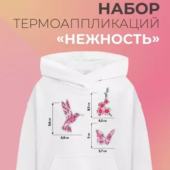 Термоаппликация