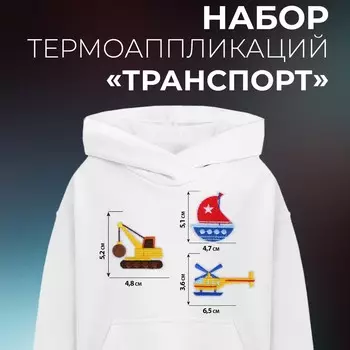 Термоаппликация