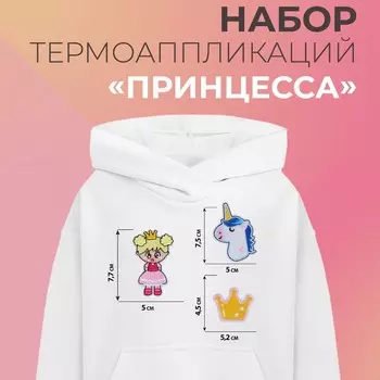Термоаппликация