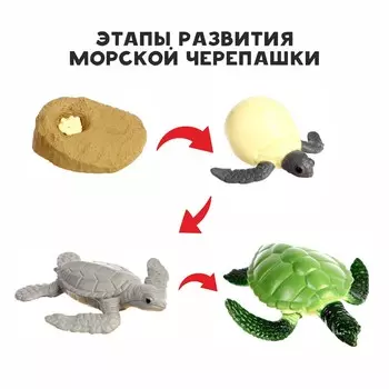 Обучающий набор