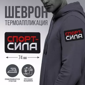Термоаппликация