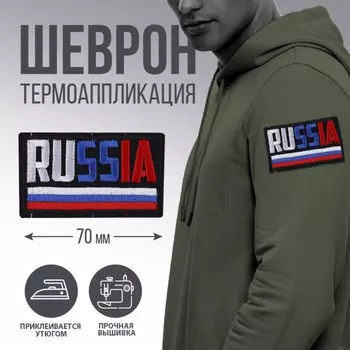 Термоаппликация