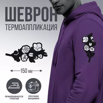 Термоаппликация