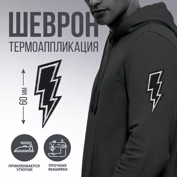 Термоаппликация