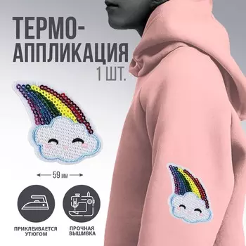 Термоаппликация