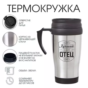 Термокружка