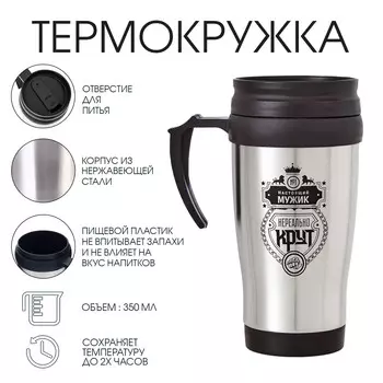 Термокружка