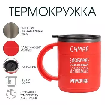 Термокружка
