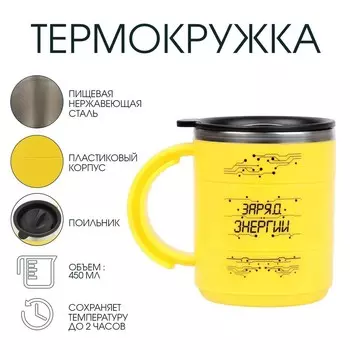 Термокружка