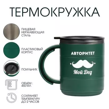Термокружка