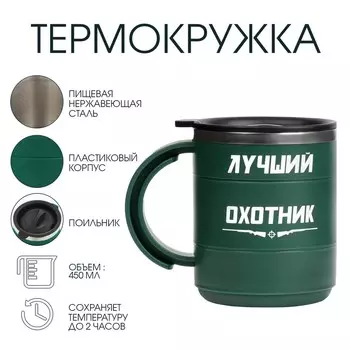 Термокружка
