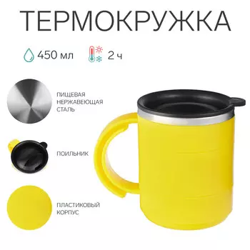 Термокружка