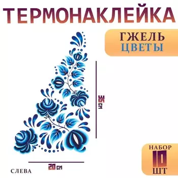 Термонаклейка