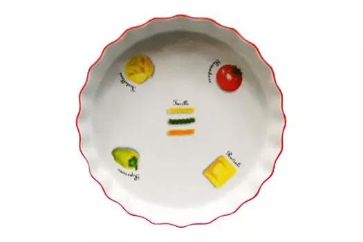 Форма Паста