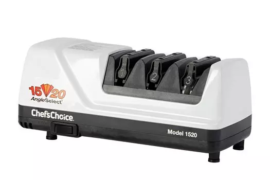 Электрическая точилка Electric sharpeners