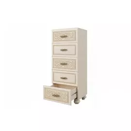 Комод Александрия