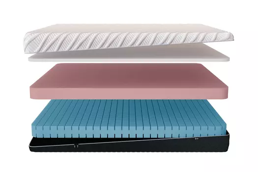 Матрас c чехлом Energy Mild