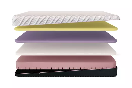 Матрас c чехлом Flow Intense