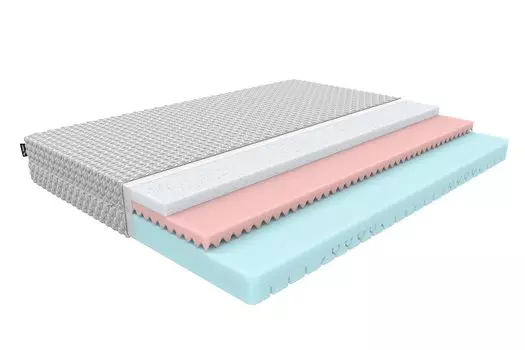 Матрас c чехлом Skyliner