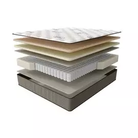 Матрас Green Line Nevada