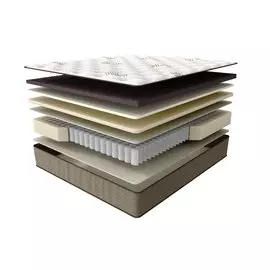 Матрас Green Line Virginia