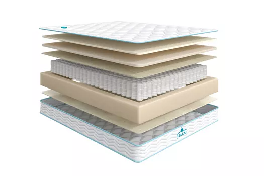 Матрас Halal Ekstra Konfor