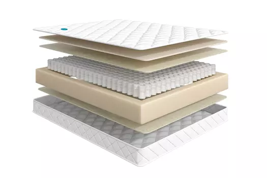 Матрас Halal Kolaylik