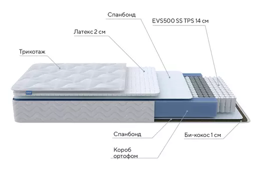 Матрас пружинный Active Duo S/F