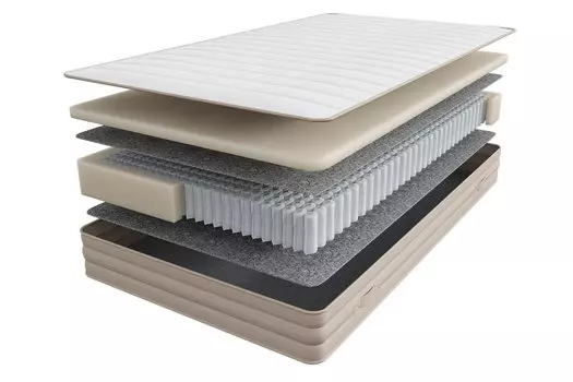 Матрас пружинный Basic Foam