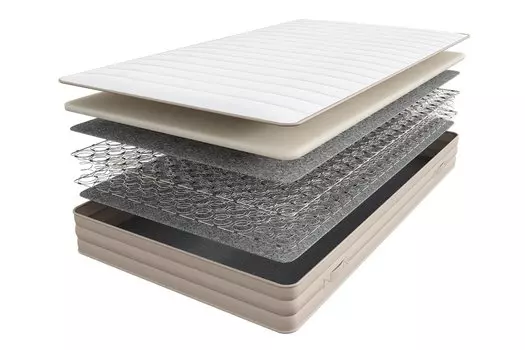 Матрас пружинный Basic Soft