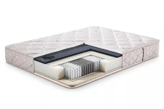 Матрас пружинный Copper 646