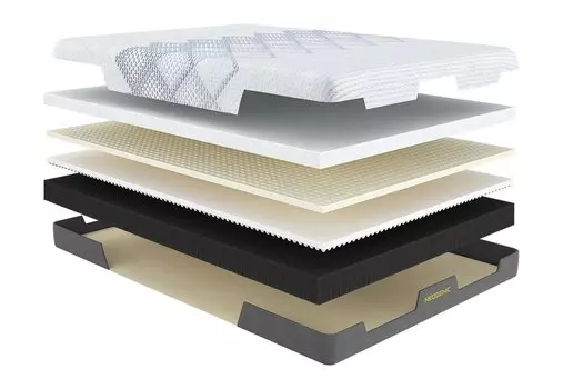 Матрас пружинный Neo Soft