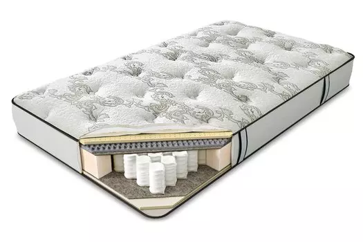 Матрас пружинный Niagara