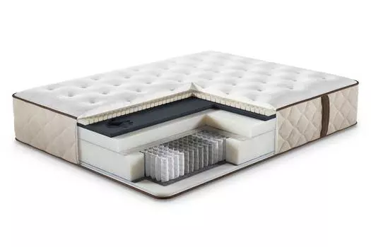 Матрас пружинный Night 662