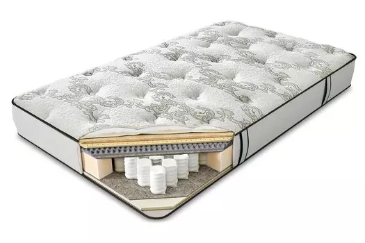 Матрас пружинный Green Line Angel