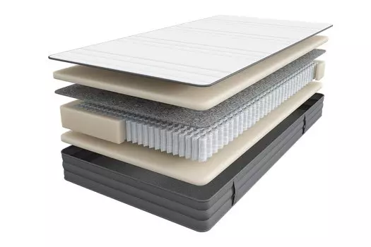 Матрас пружинный Smart Support