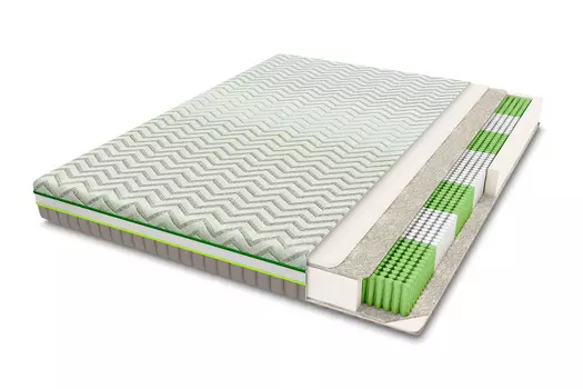 Матрас Wellness Promix