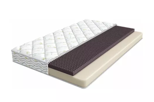 Матрас World Sleep Mumbai