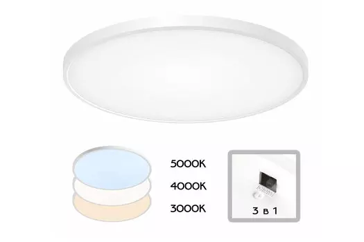 Светильник накладной Бейсик