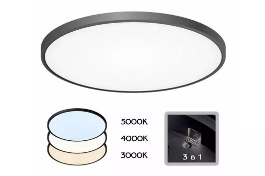 Светильник накладной Бейсик