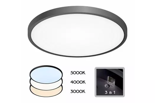 Светильник накладной Бейсик