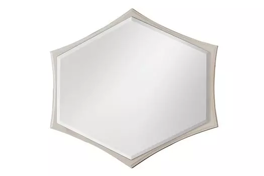 Зеркало Мартина